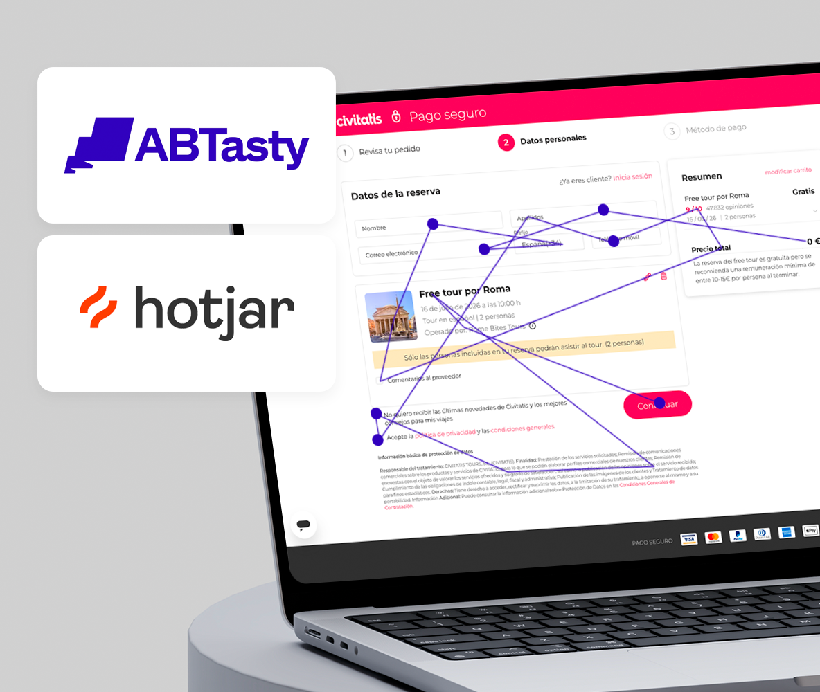 AB Tasty y Hotjar