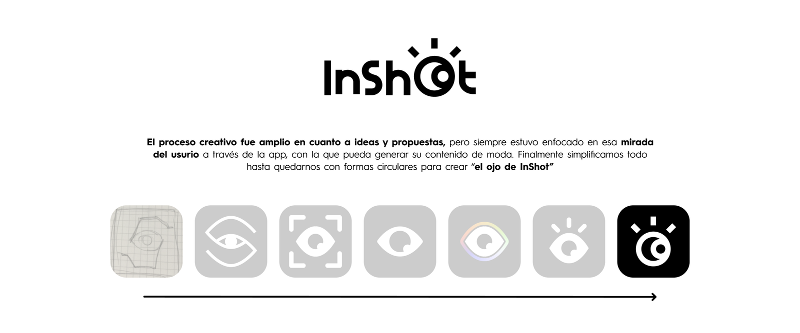 Proceso logo InShOt